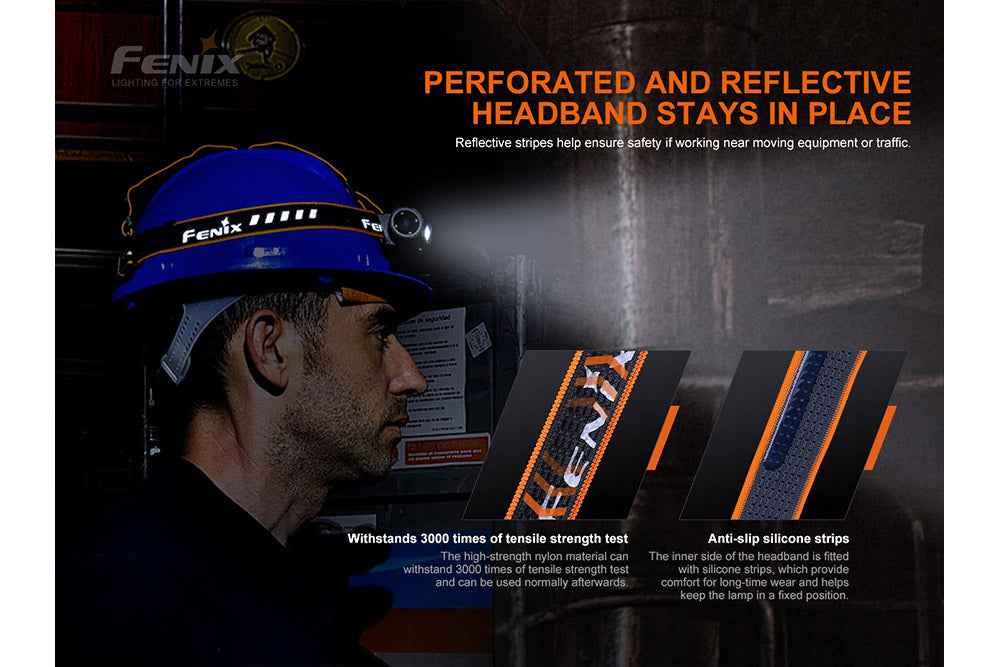 Fenix HM70R Headlamp 1600 Lumens Rechargeable – Trail-Ready
