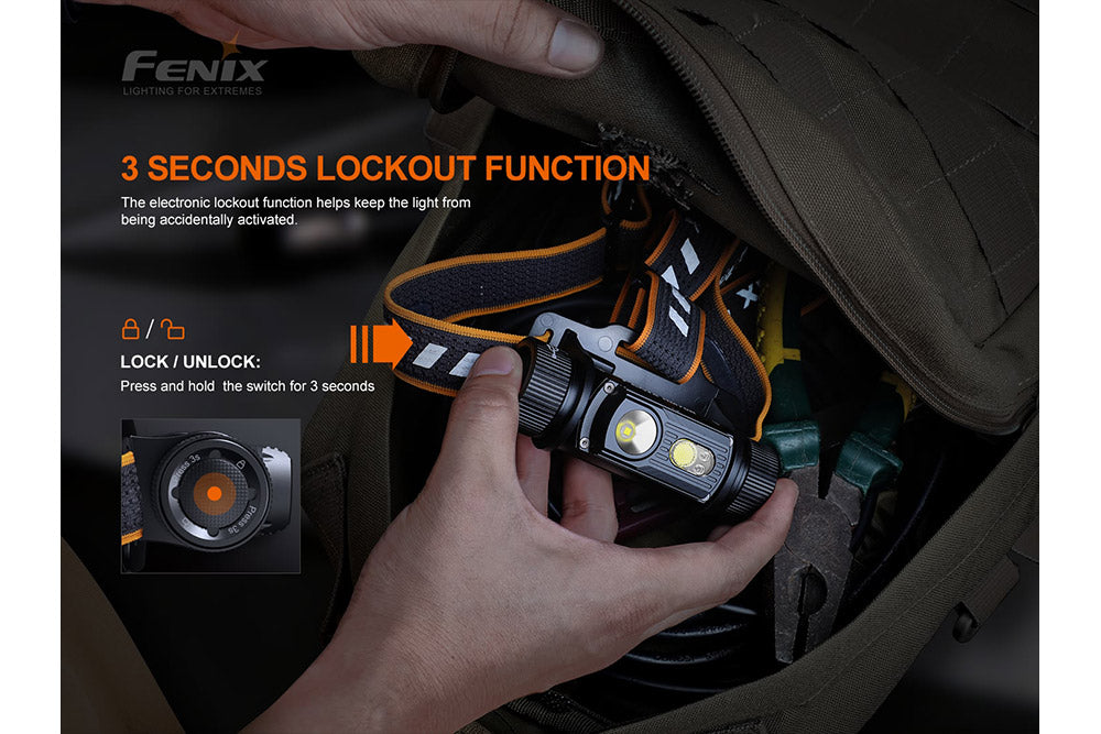 Fenix HM70R Headlamp 1600 Lumens Rechargeable – Trail-Ready