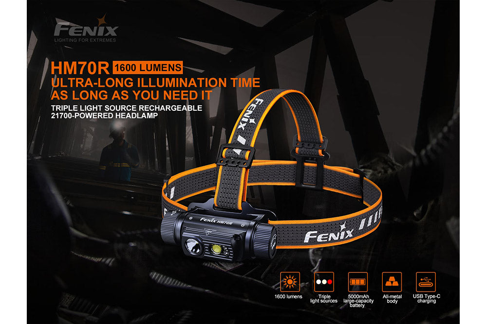 Fenix HM70R Headlamp 1600 Lumens Rechargeable – Trail-Ready