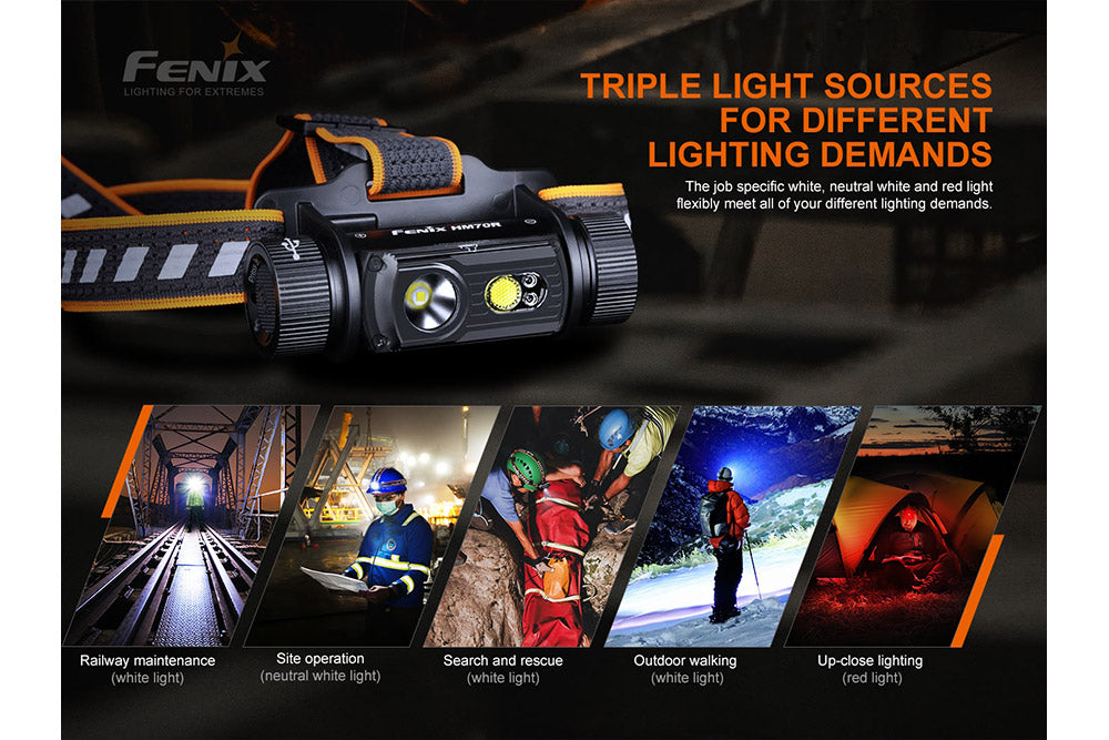 Fenix HM70R Headlamp 1600 Lumens Rechargeable – Trail-Ready