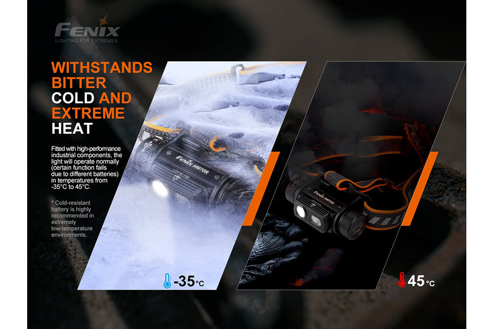 Fenix HM70R Headlamp 1600 Lumens Rechargeable – Trail-Ready