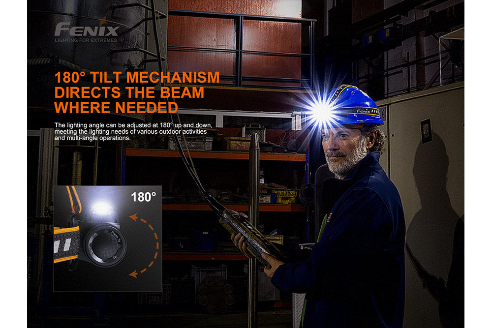 Fenix HM70R Headlamp 1600 Lumens Rechargeable – Trail-Ready