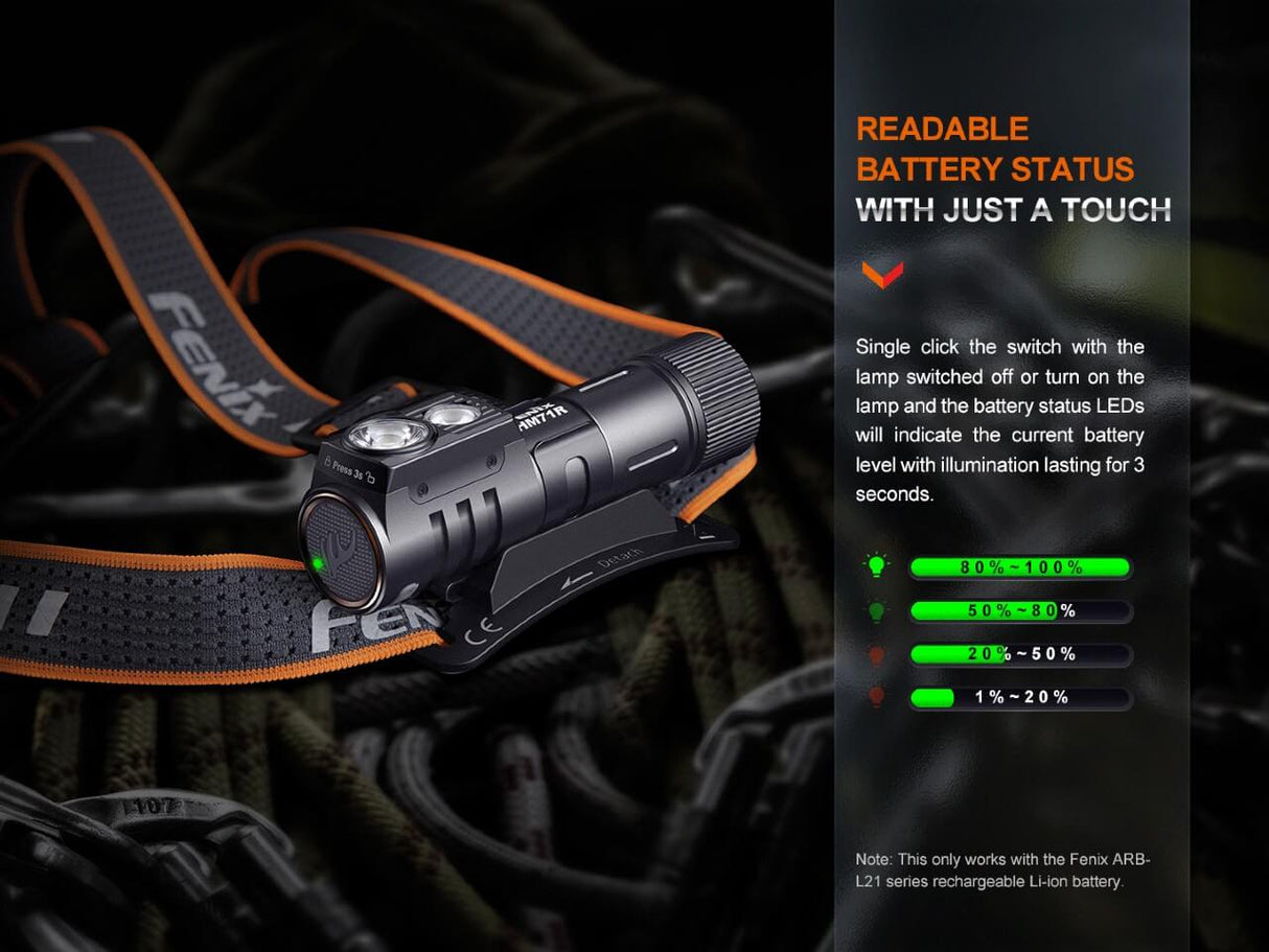 Fenix HM71R Rechargeable LED Headlamp - Trail-Ready
