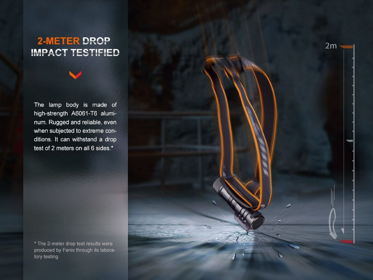 Fenix HM71R Rechargeable LED Headlamp - Trail-Ready