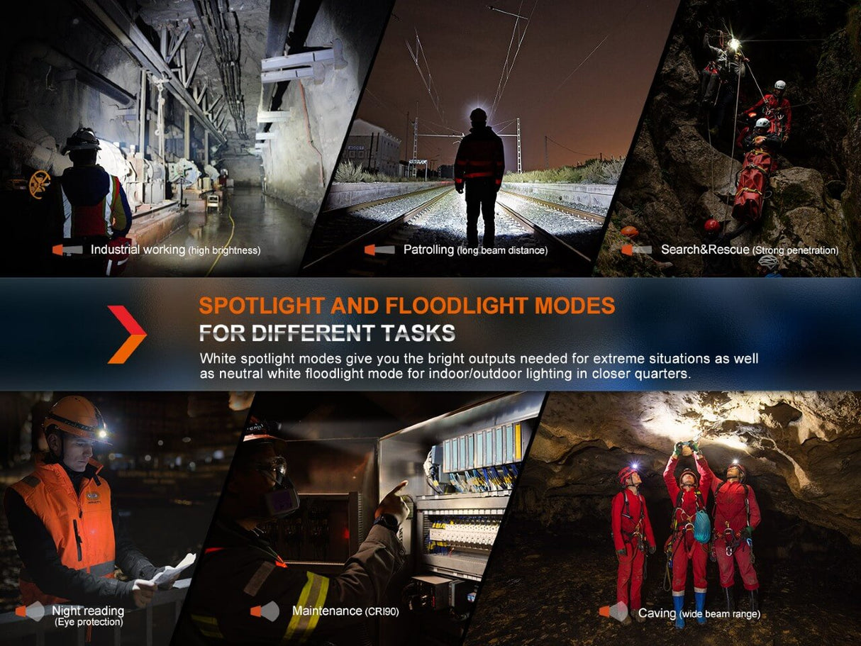 Fenix HM71R Rechargeable LED Headlamp - Trail-Ready