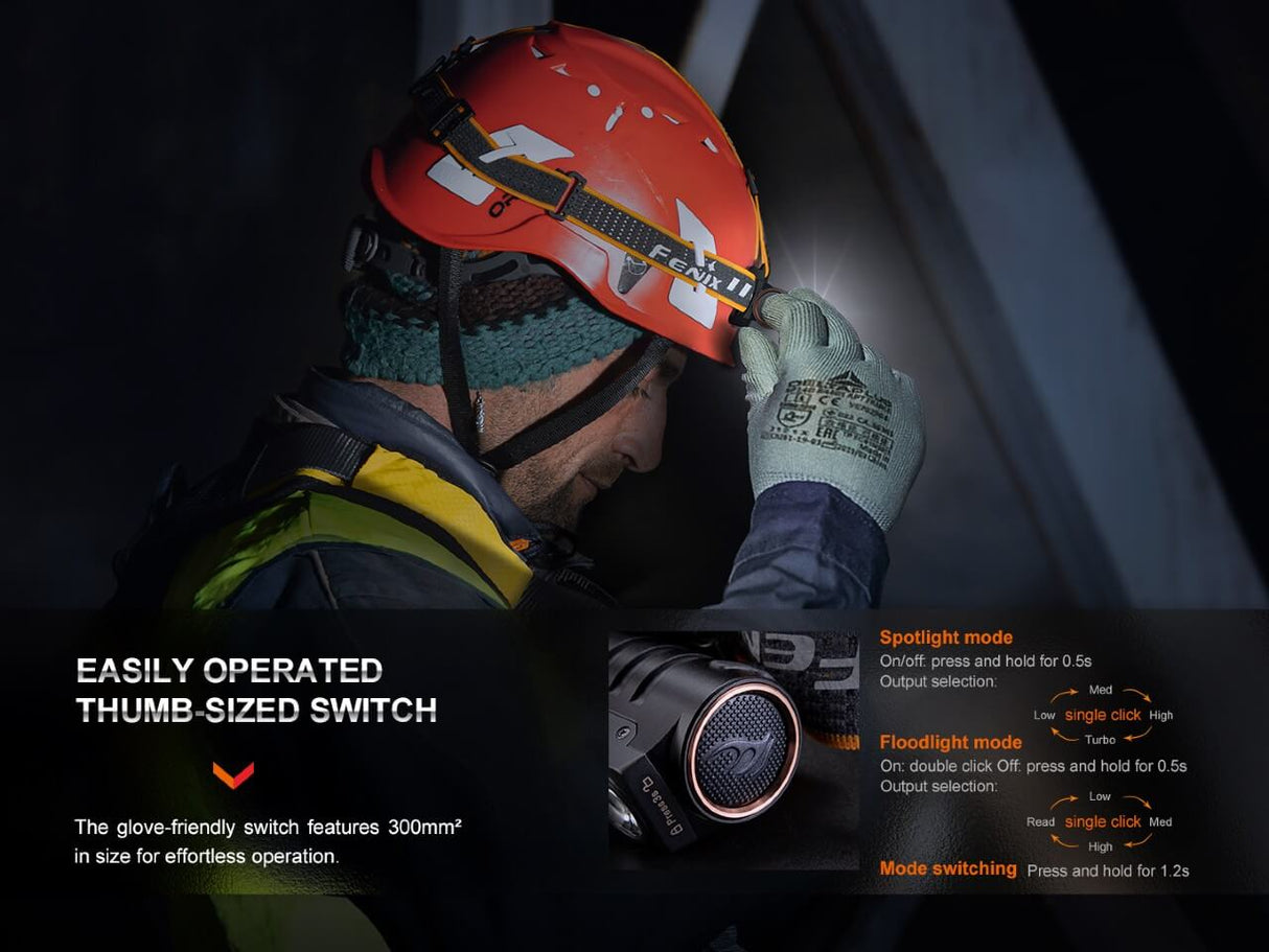 Fenix HM71R Rechargeable LED Headlamp - Trail-Ready