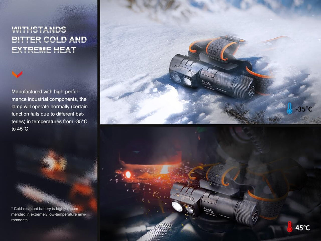 Fenix HM71R Rechargeable LED Headlamp - Trail-Ready