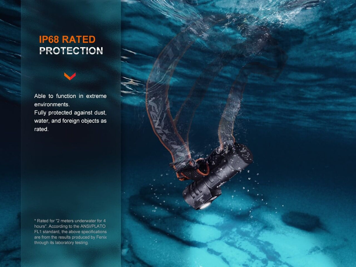 Fenix HM71R Rechargeable LED Headlamp - Trail-Ready