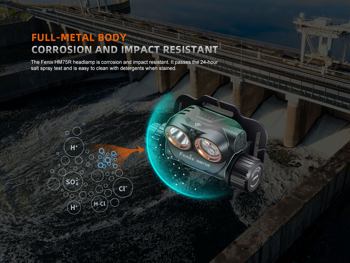 Fenix HM75R Rechargeable Headlamp 1600 Lumens Magnesium Lightweight Dual Powerbank For Pros And Adventurers