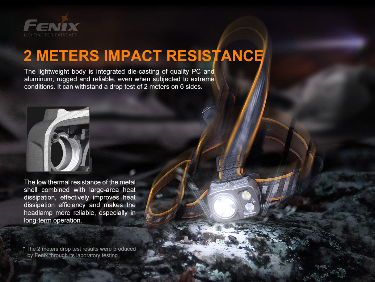 Fenix HP16R Powerful Rechargeable Headlamp 1250 Lumens USB C Battery Case For Outdoor Adventurers