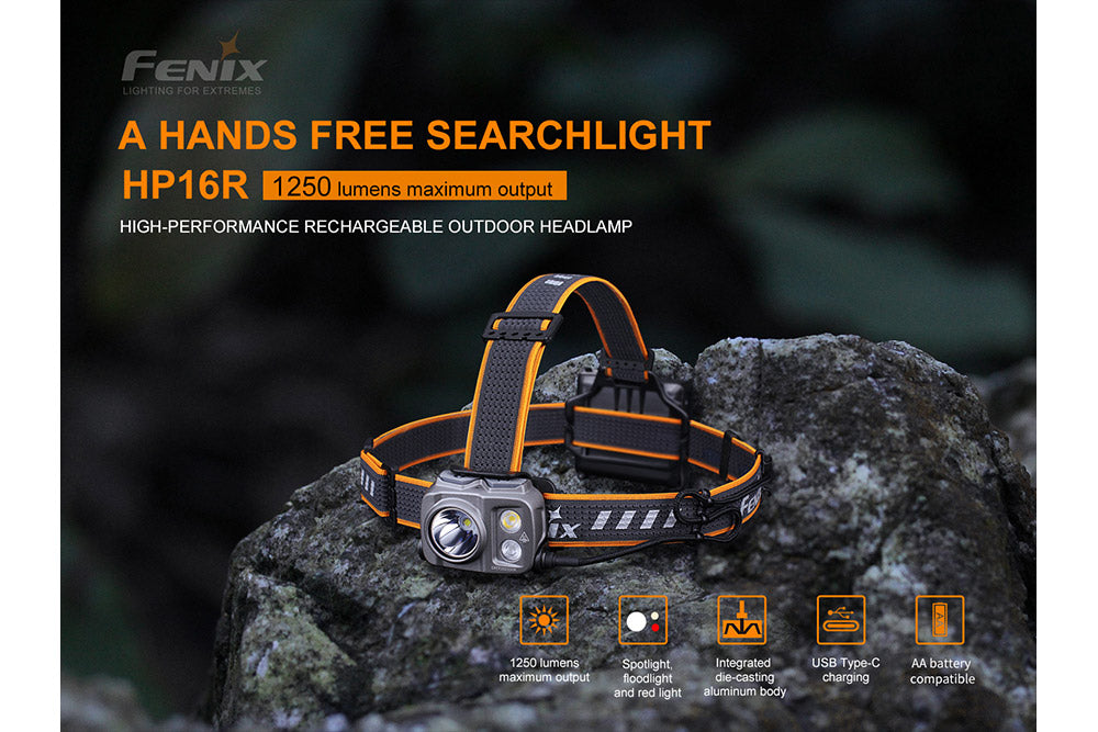 Fenix HP16R Powerful Rechargeable Headlamp 1250 Lumens USB C Battery Case For Outdoor Adventurers