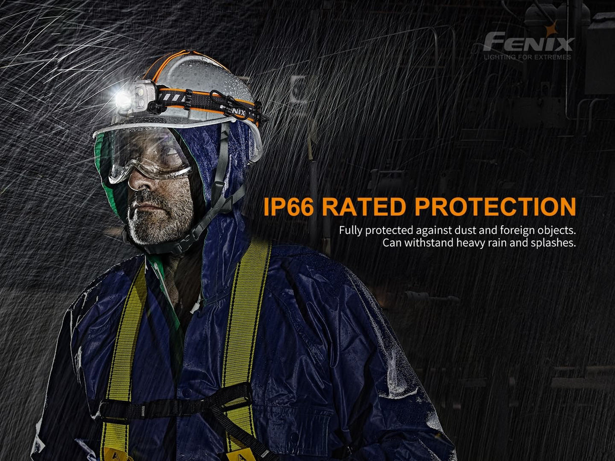 Fenix HP16R Powerful Rechargeable Headlamp 1250 Lumens USB C Battery Case For Outdoor Adventurers