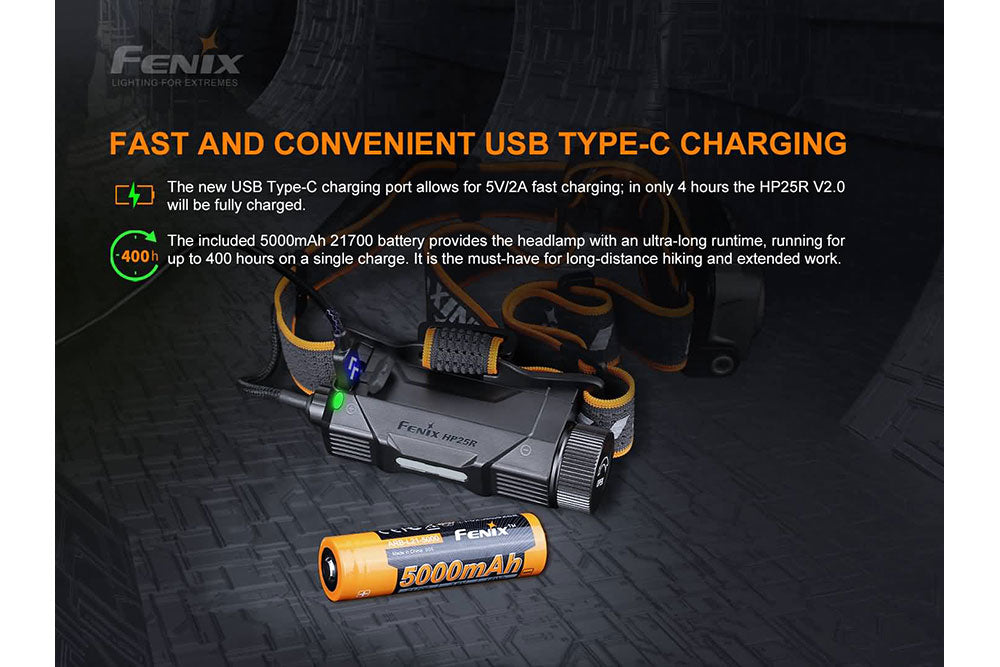 Fenix HP25R V2.0 Headlamp 1600 Lumens Ultra Bright Rechargeable 5000mAh Battery For Outdoor Enthusiasts
