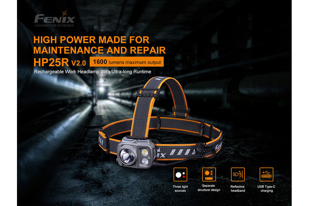 Fenix HP25R V2.0 Headlamp 1600 Lumens Ultra Bright Rechargeable 5000mAh Battery For Outdoor Enthusiasts