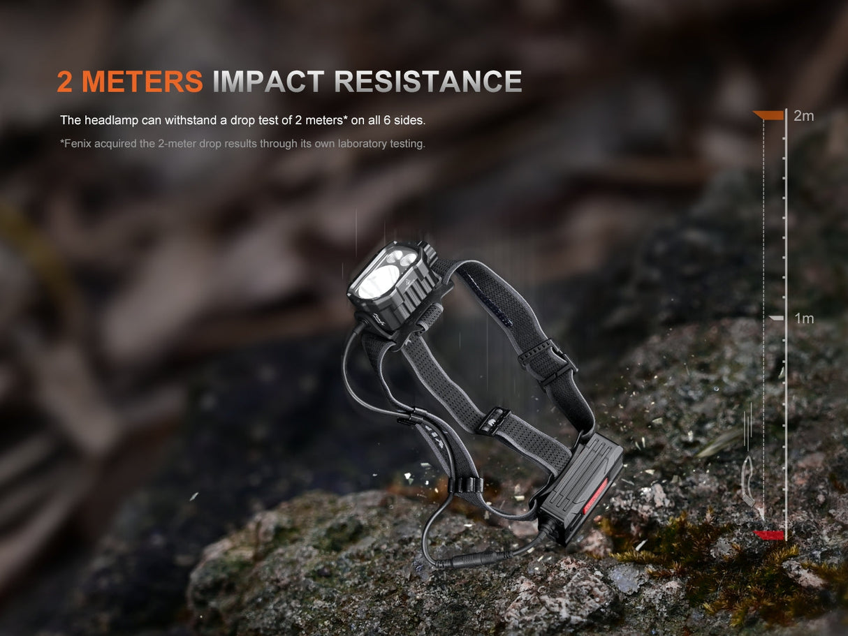 Fenix HP35R Headlamp For Search And Rescue Teams USB C Rechargeable 4000 Lumen Spotlight Floodlight