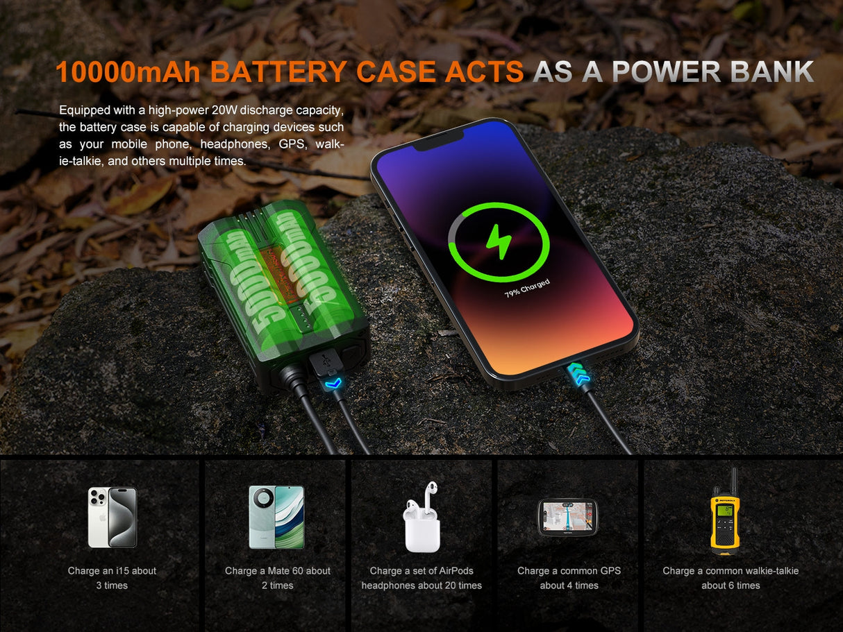 Fenix HP35R Headlamp For Search And Rescue Teams USB C Rechargeable 4000 Lumen Spotlight Floodlight