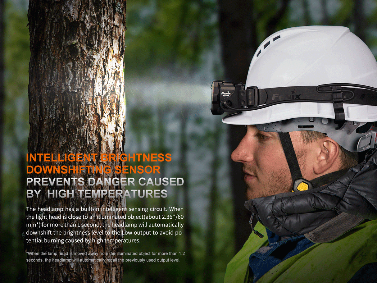 Fenix HP35R Headlamp For Search And Rescue Teams USB C Rechargeable 4000 Lumen Spotlight Floodlight