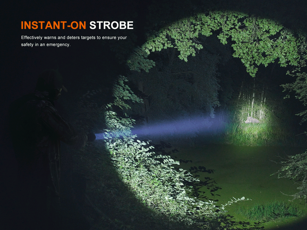 Fenix HT18R V2 Long Range Hunting Flashlight For Hunters 3700 Lumens USB C Rechargeable