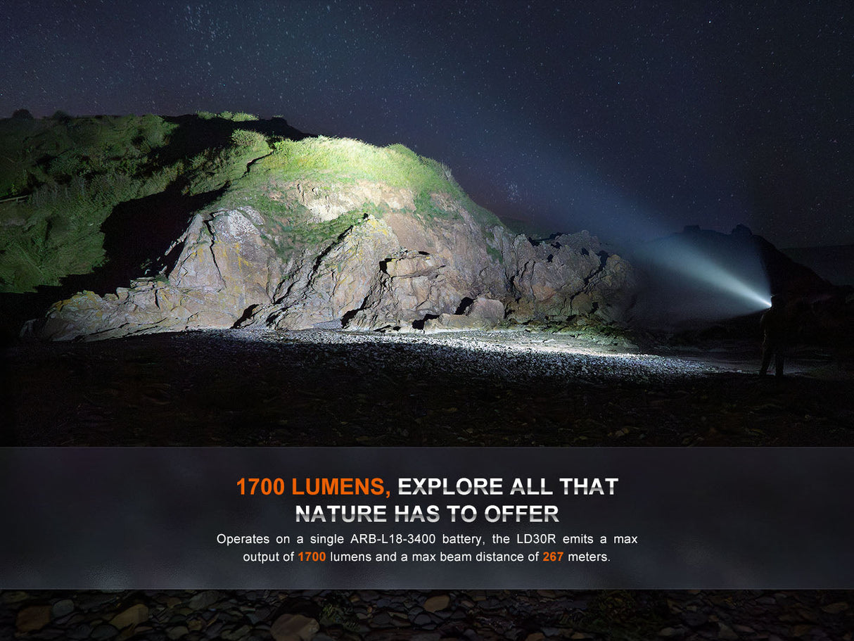 Fenix LD30R Flashlight Ultra-Compact High-Performance EDC Light With 1700-Lumen Output, 267m Beam USB-C Rechargeable