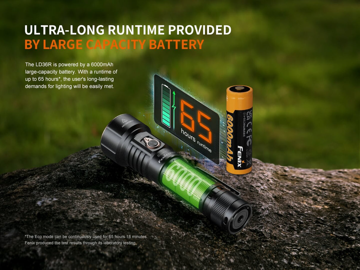 Fenix LD36R Multicolor Flashlight Powerful 3600 Lumen Output For Creators And Adventurers