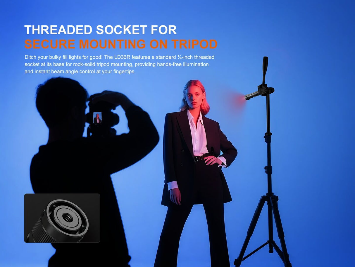 Fenix LD36R Multicolor Flashlight Powerful 3600 Lumen Output For Creators And Adventurers