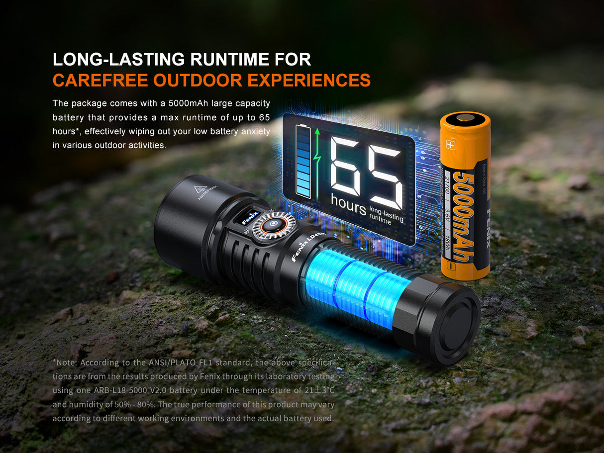 Fenix LD45R Digital Focus Rechargeable Flashlight 2800 Lumens One Hand Operation OLED Display USB C Outdoor Use