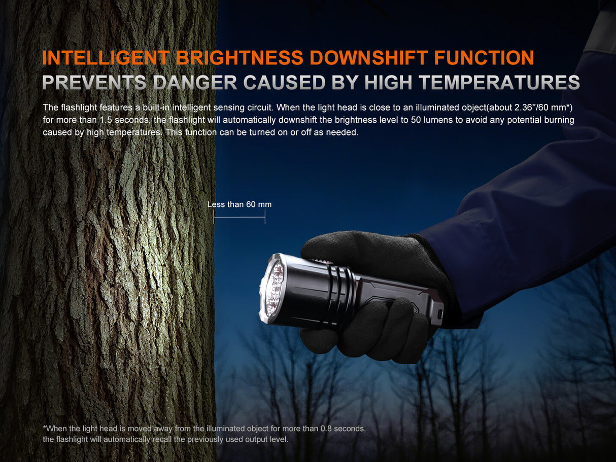 Fenix LR35R Pro Rugged Rechargeable Palm Sized Searchlight For Professionals And Outdoor Enthusiasts