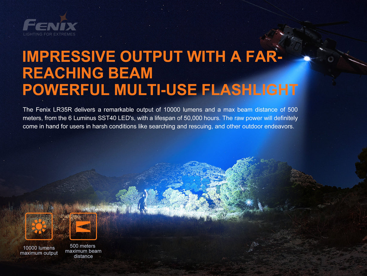 Fenix LR35R Rechargeable LED Flashlight 10000 Lumens High Power Searchlight For Outdoor Pros