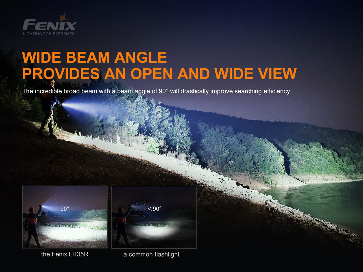 Fenix LR35R Rechargeable LED Flashlight 10000 Lumens High Power Searchlight For Outdoor Pros
