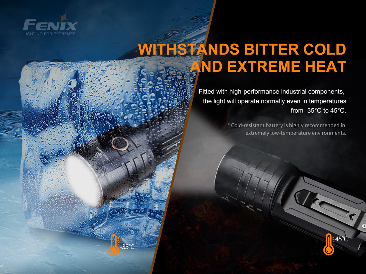 Fenix LR35R Rechargeable LED Flashlight 10000 Lumens High Power Searchlight For Outdoor Pros