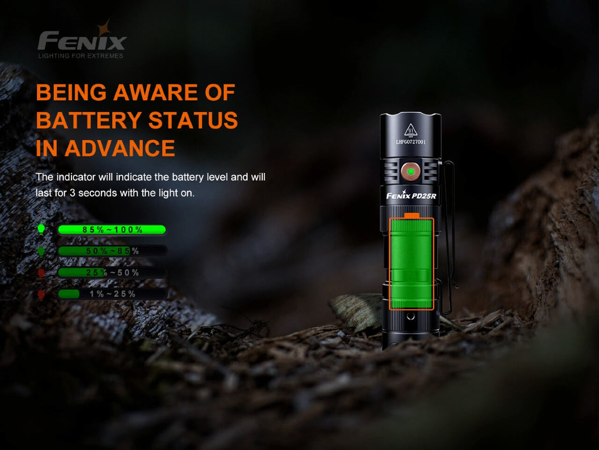 Fenix PD25R USB-C Rechargeable LED Flashlight – Trail-Ready