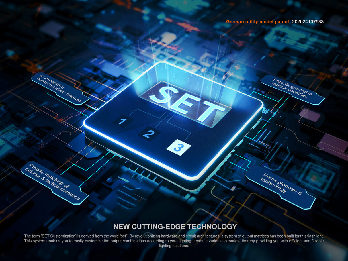 Fenix PD35R ACE Tactical Flashlight - Trail-Ready Gear