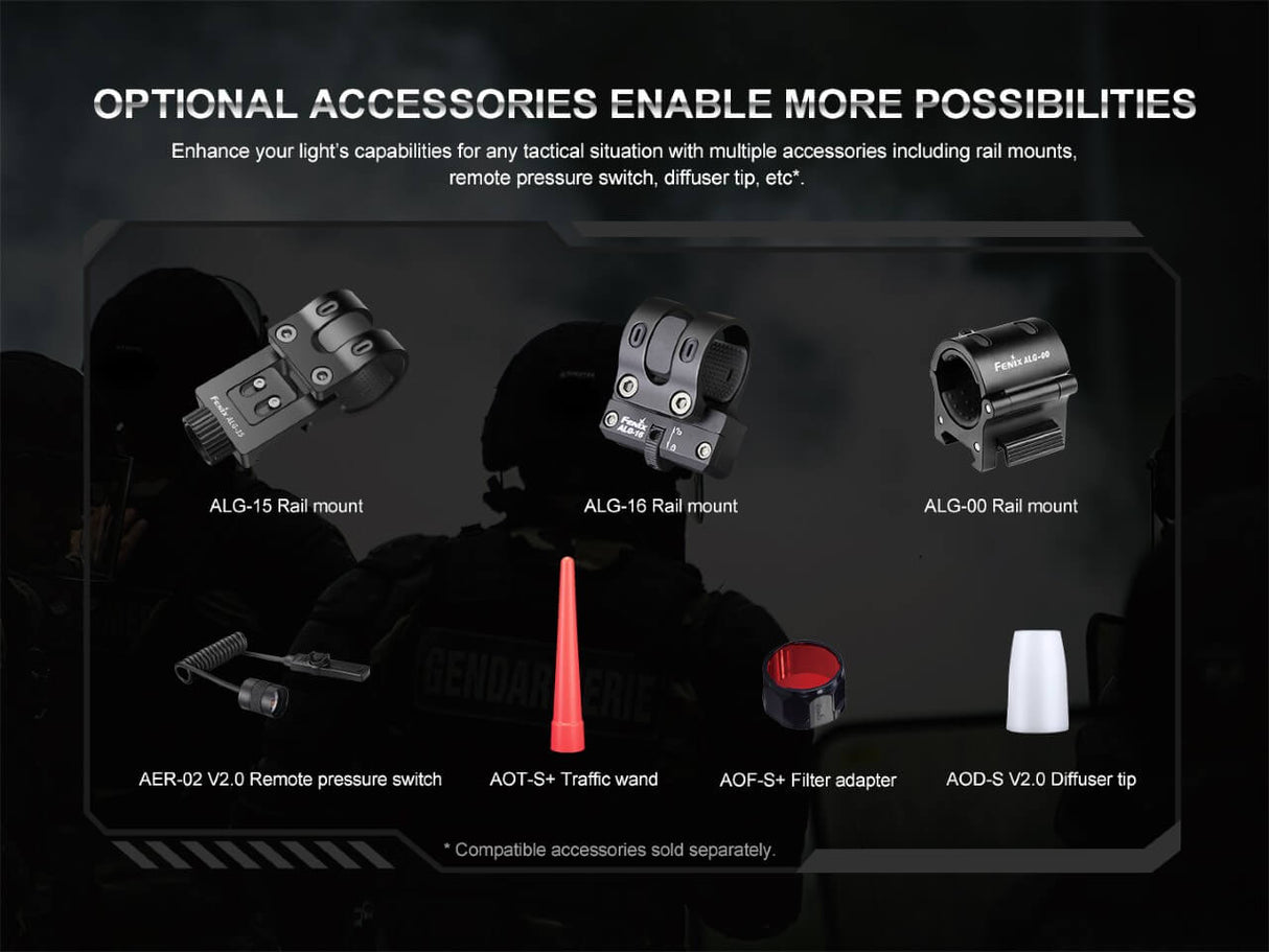 Fenix PD35R Compact Rechargeable Flashlight - Trail Ready