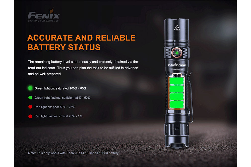 Fenix PD35 V3.0 EDC Flashlight 1700 Lumens Adventure Ready