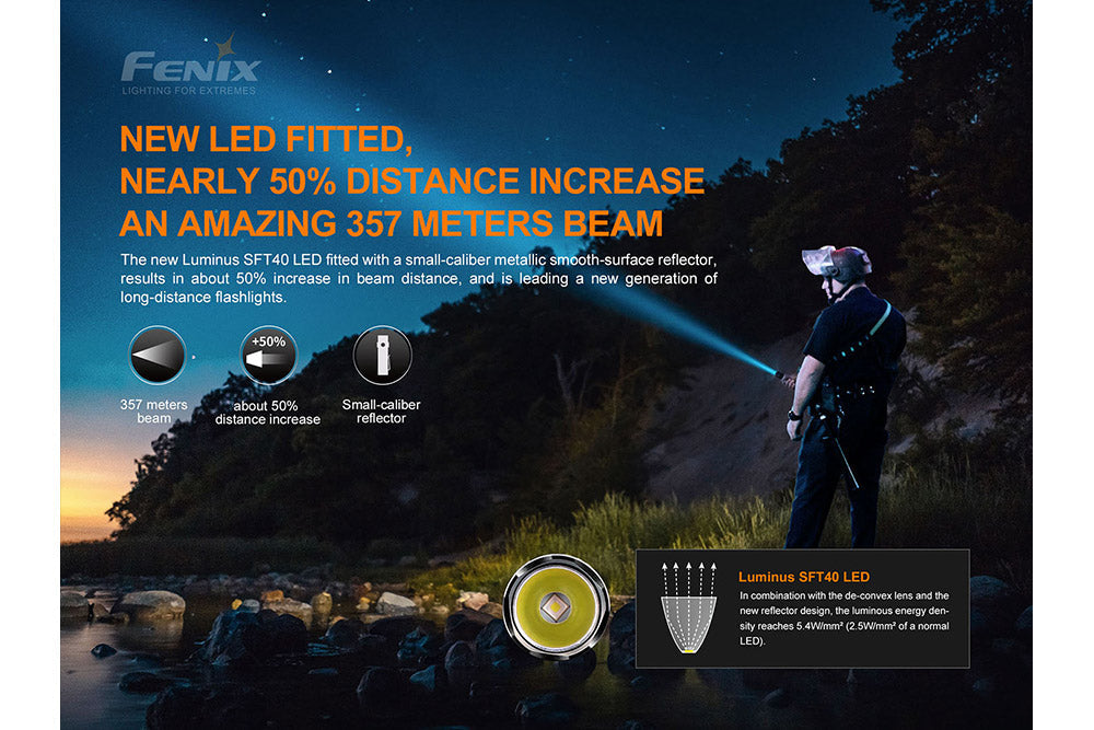 Fenix PD35 V3.0 EDC Flashlight 1700 Lumens Adventure Ready