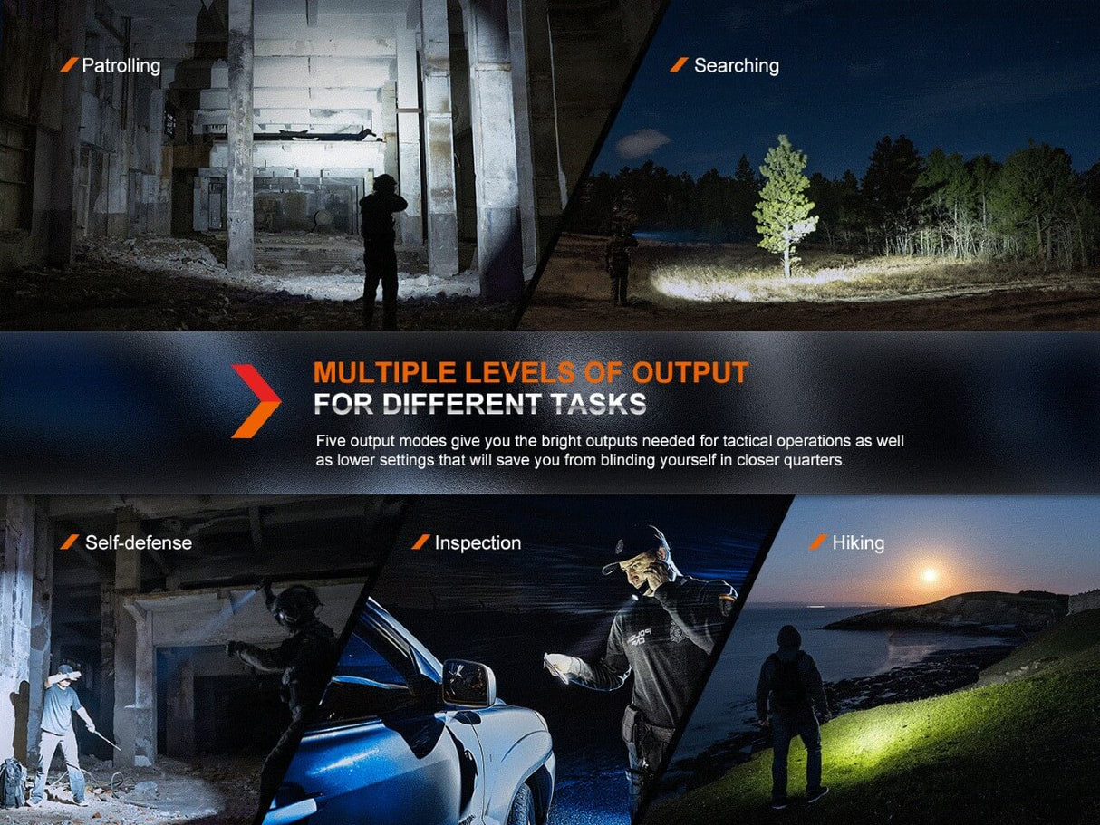 Fenix PD36R Pro 2800 Lumen Flashlight - Adventure Ready