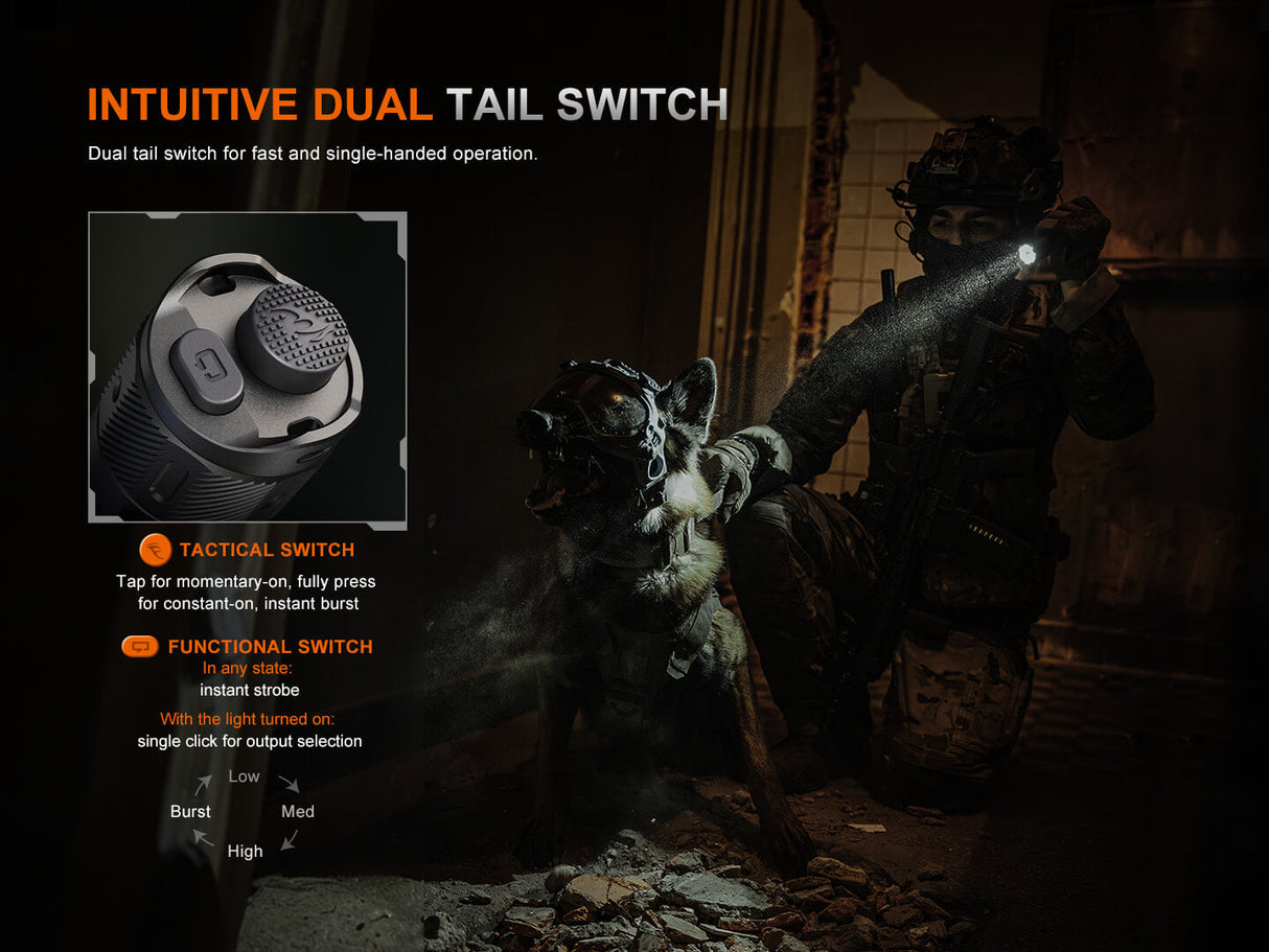 Fenix TK21R Flashlight 3600 Lumen 480m Beam Adventure Ready