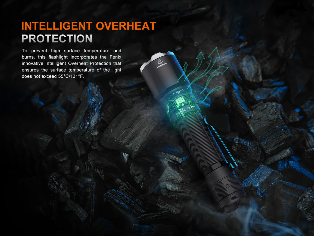 Fenix TK21R Flashlight 3600 Lumen 480m Beam Adventure Ready