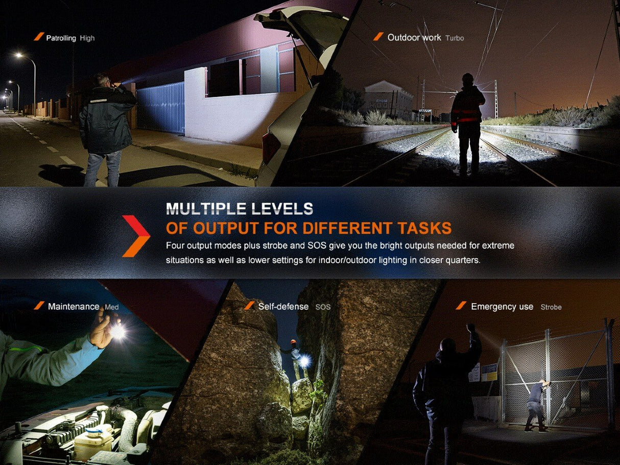 Fenix WF26R Cradle Charging LED Work Flashlight For Professionals Versatile Onsite Use 3000 Lumens