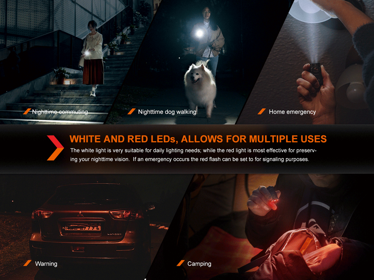 Fenix E03R V2 Keychain Flashlight Ultra Compact 500 Lumen USB C Rechargeable For EDC