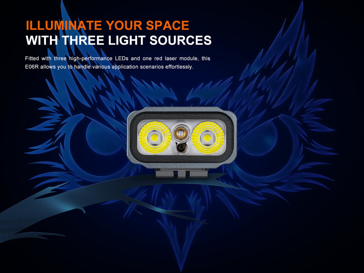 Fenix E06R Keychain Light With Powerful 700 Lumen Output White UV Red Laser Pointer For Everyday Carry Enthusiasts