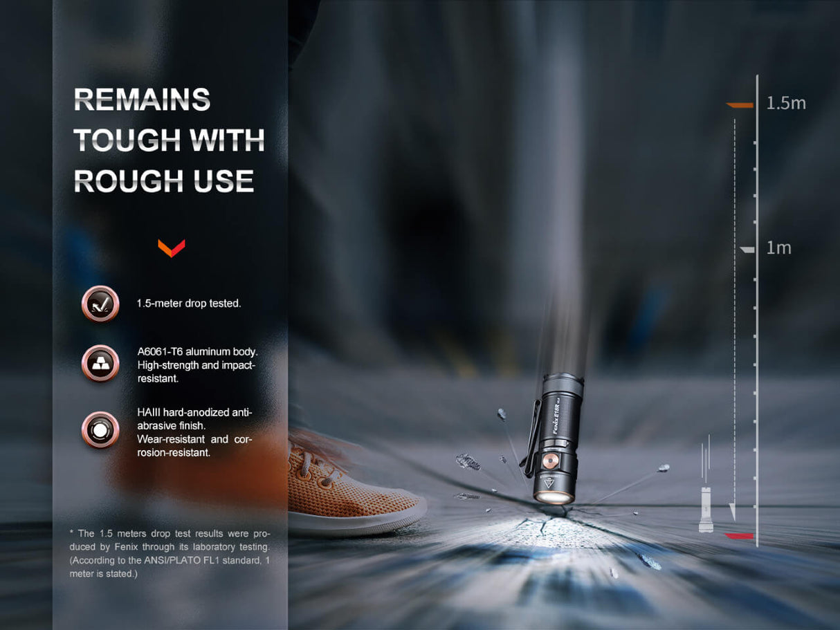 Fenix E18R V2 Rechargeable LED Flashlight For EDC Enthusiasts 1200 Lumen Compact USB C