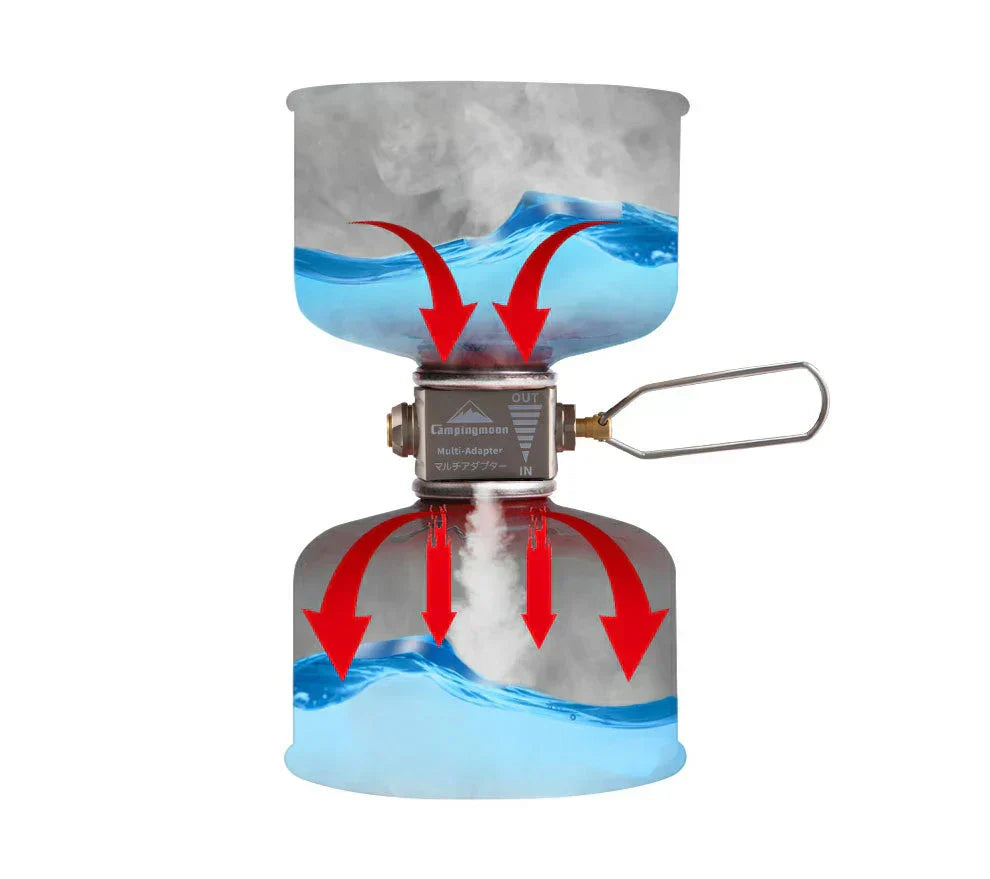 Camping Gas Furnace Stove-4