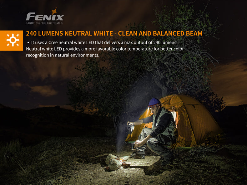 Fenix HM23 Headlamp Ultralight For Hiking And Running With AA Power For Outdoor Enthusiasts
