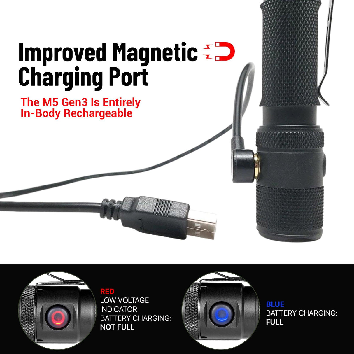 M5 Gen3 - 2,030 Lumen EDC High Power Flashlight