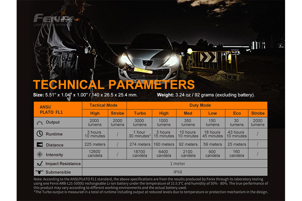 Fenix PD36 TAC 5.5in Flashlight 3000 Lumens – Trail Tested