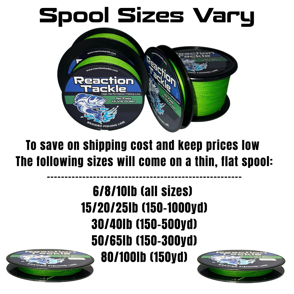 Reaction Tackle Braided Fishing Line - NO FADE Black