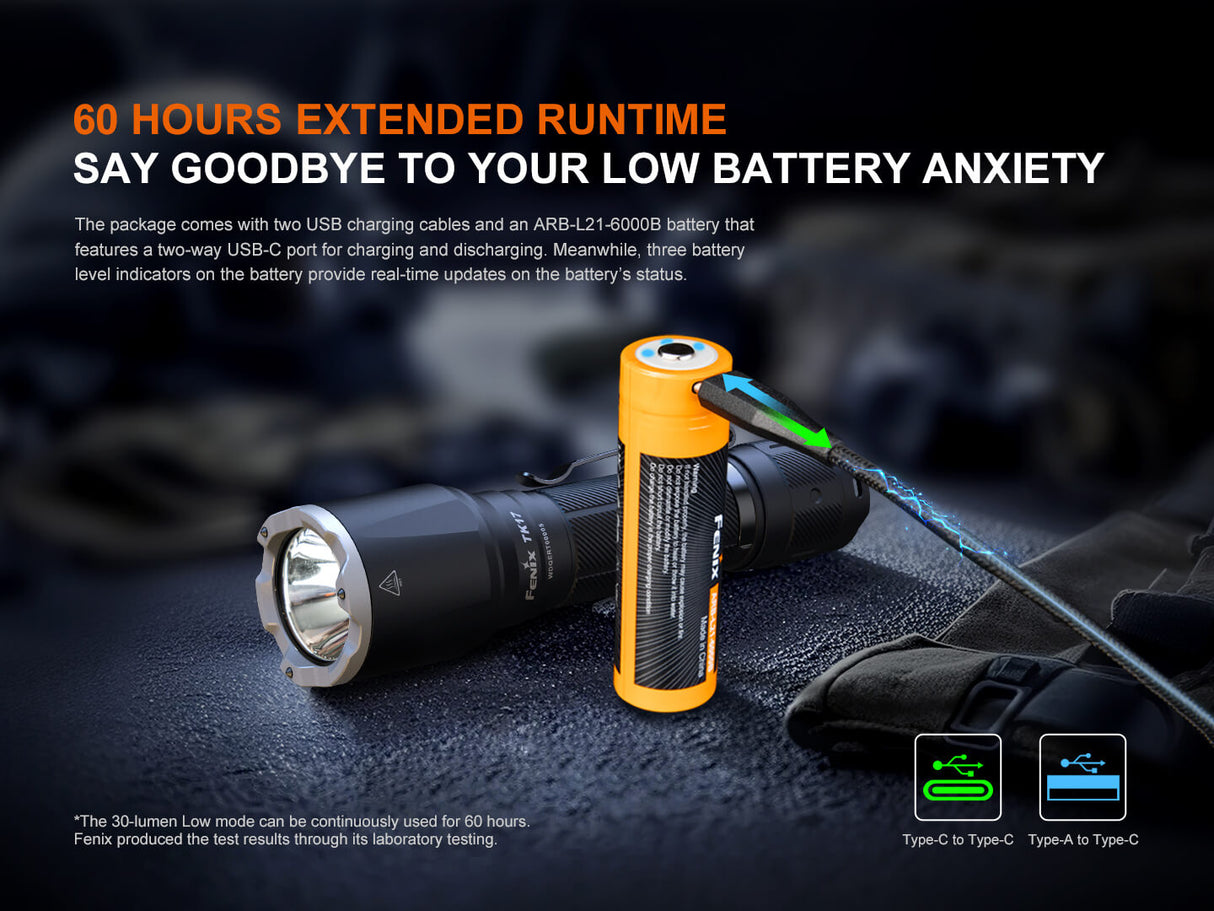 Fenix TK17 Dual Switch Flashlight 3600LM – Trail-Ready