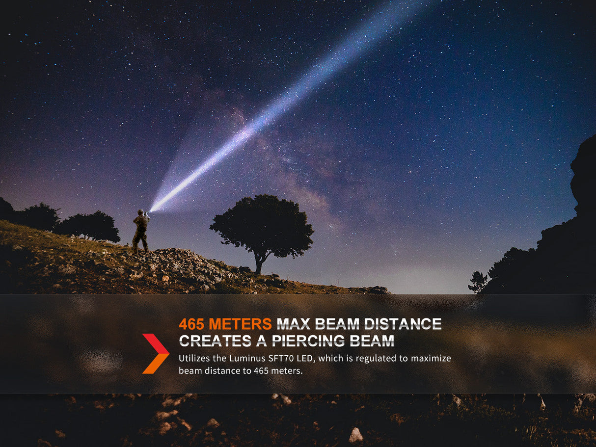 Fenix TK20R UE Tactical 2800 Lumens Adventure Ready