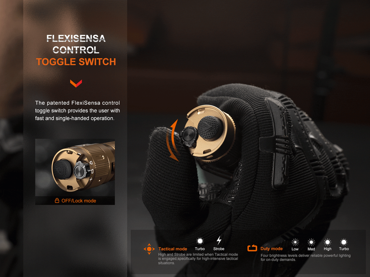 Fenix TK20R UE Tactical 2800 Lumens Adventure Ready